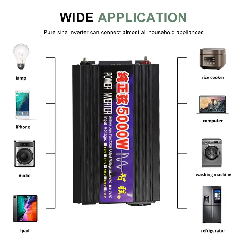 Pure Sine Wave Inverter 5000W 48V 220V - Inversor de Onda Senoidal Pura SMARAAD