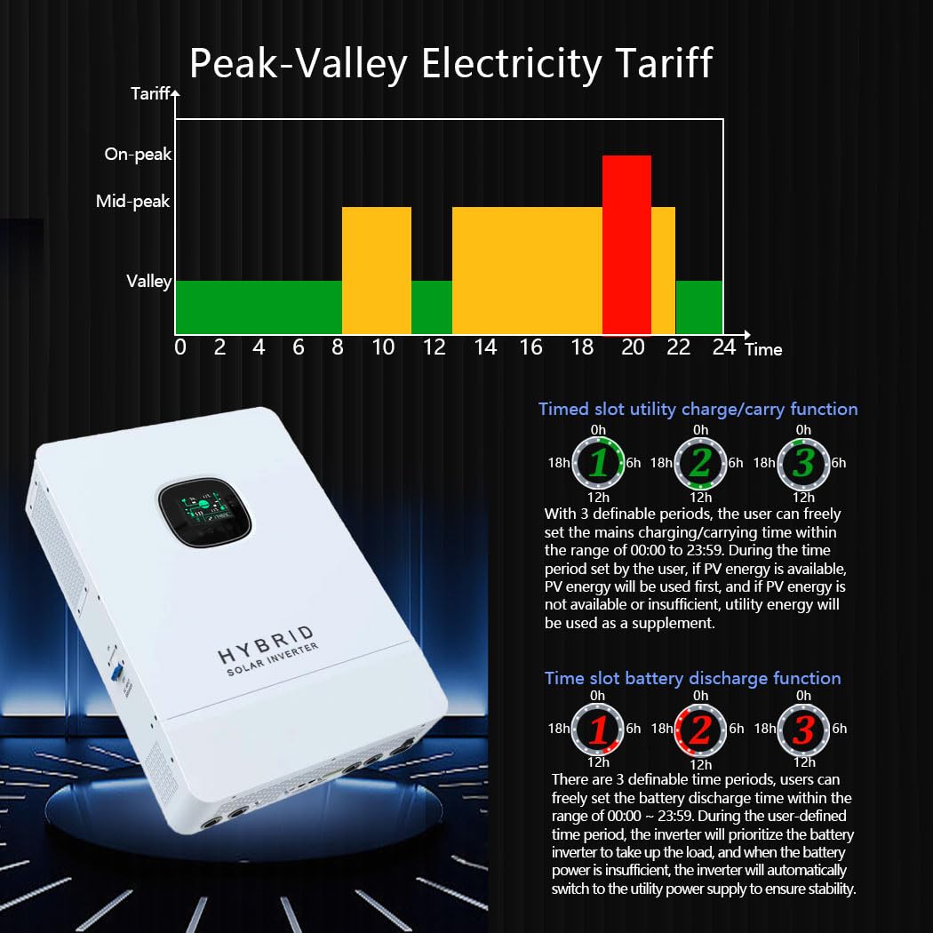 Y&H 10KW Inversor solar híbrid - Split Phase Inverter 10Kw 110V 220V avaliação e preço
